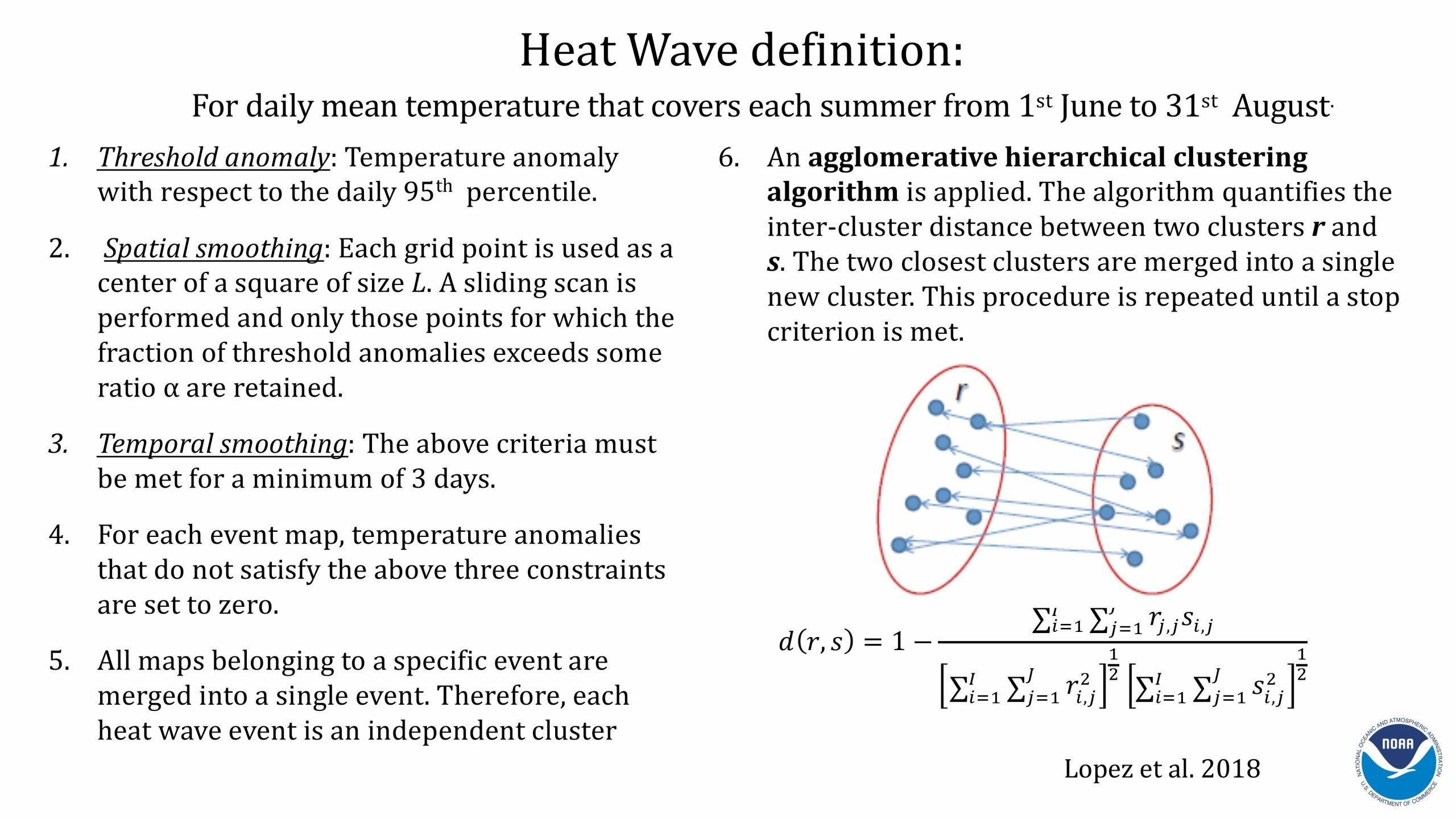 Presentación de Hosmay López sobre los monzones y las olas de calor. Diapositiva 10