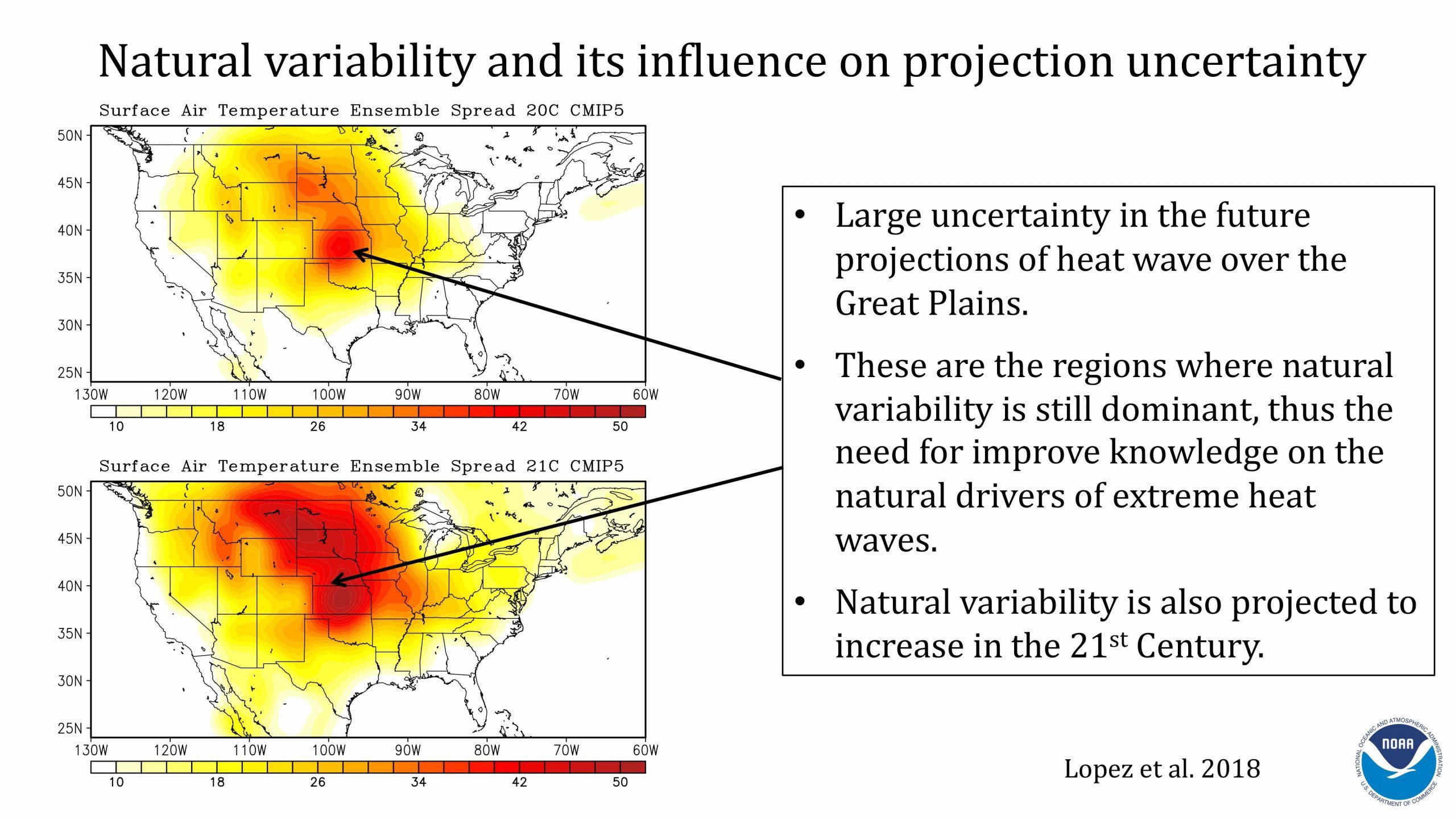 Hosmay Lopez Monsoon and Heat Waves presentation. Slide 13