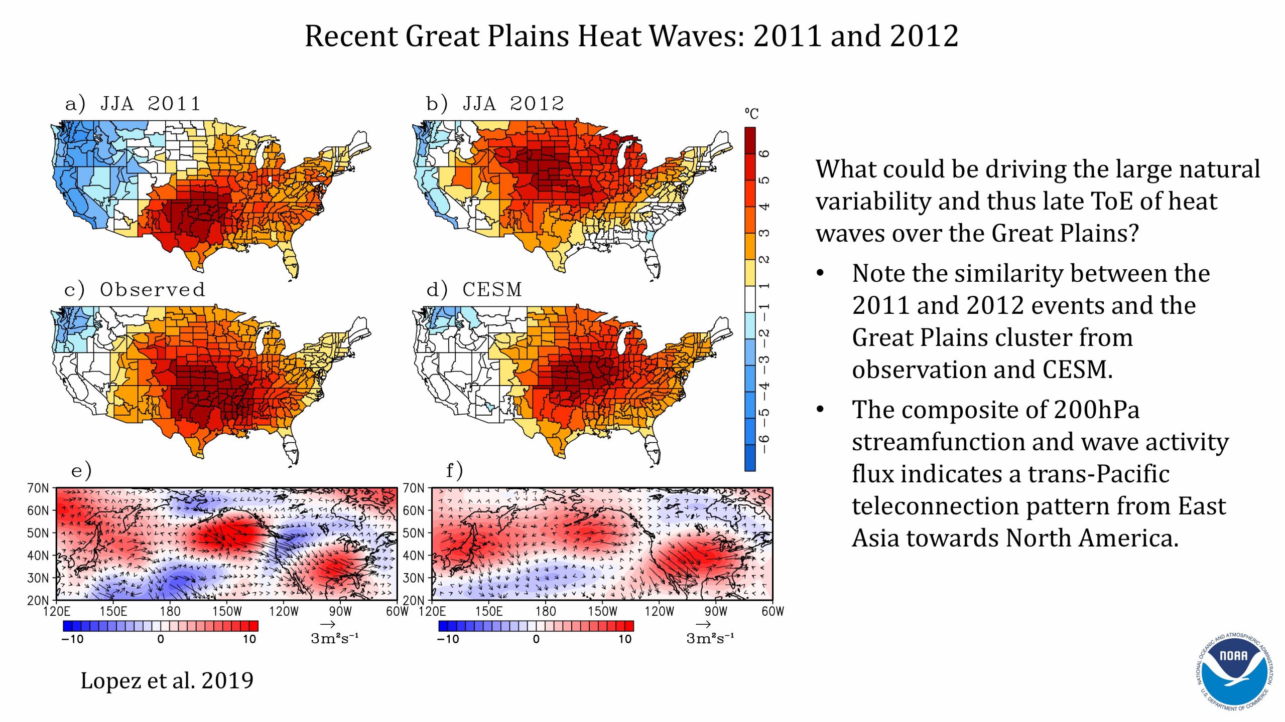 Hosmay Lopez Monsoon and Heat Waves presentation. Slide 15