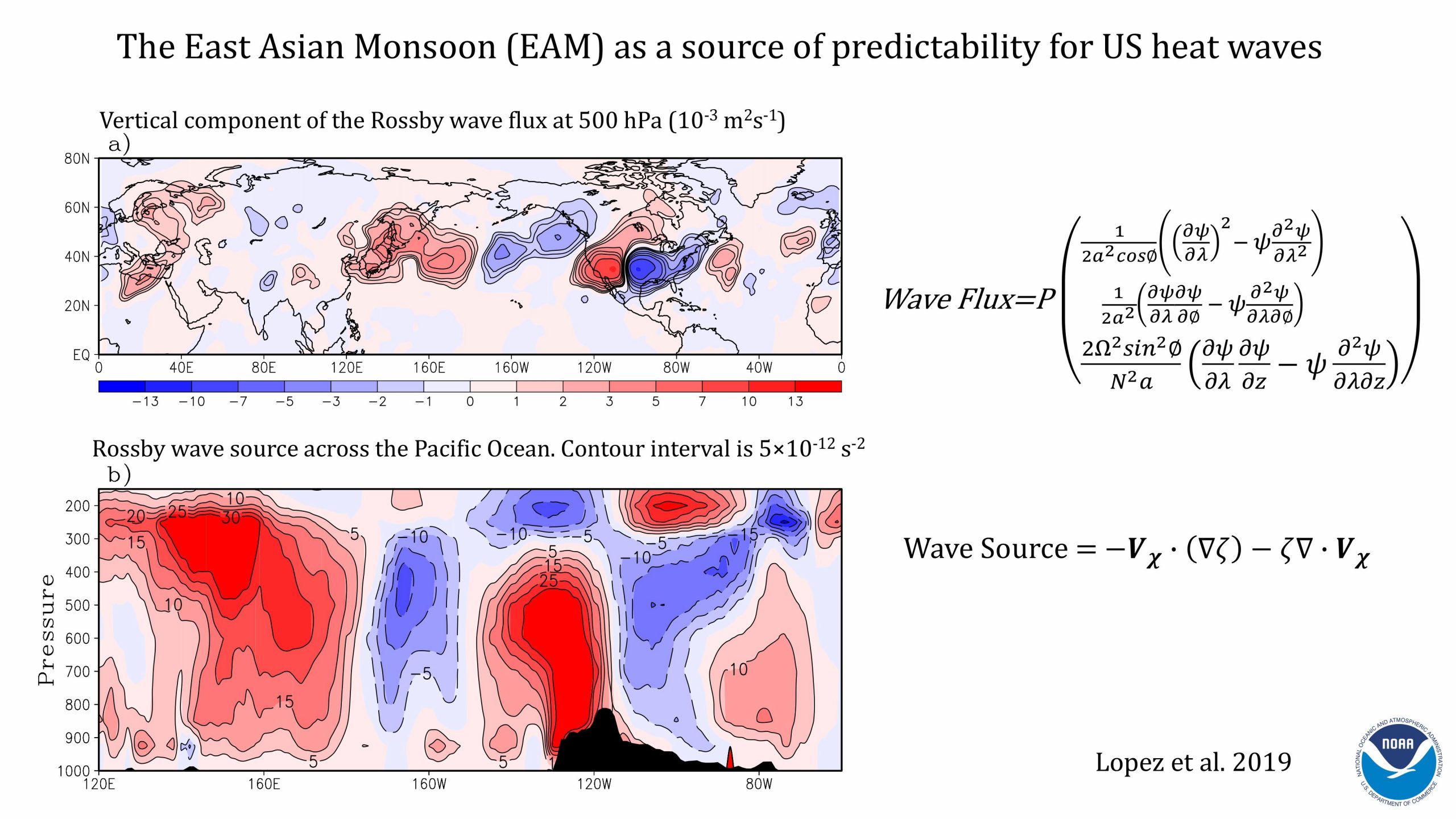 Presentación de Hosmay López sobre los monzones y las olas de calor. Diapositiva 17