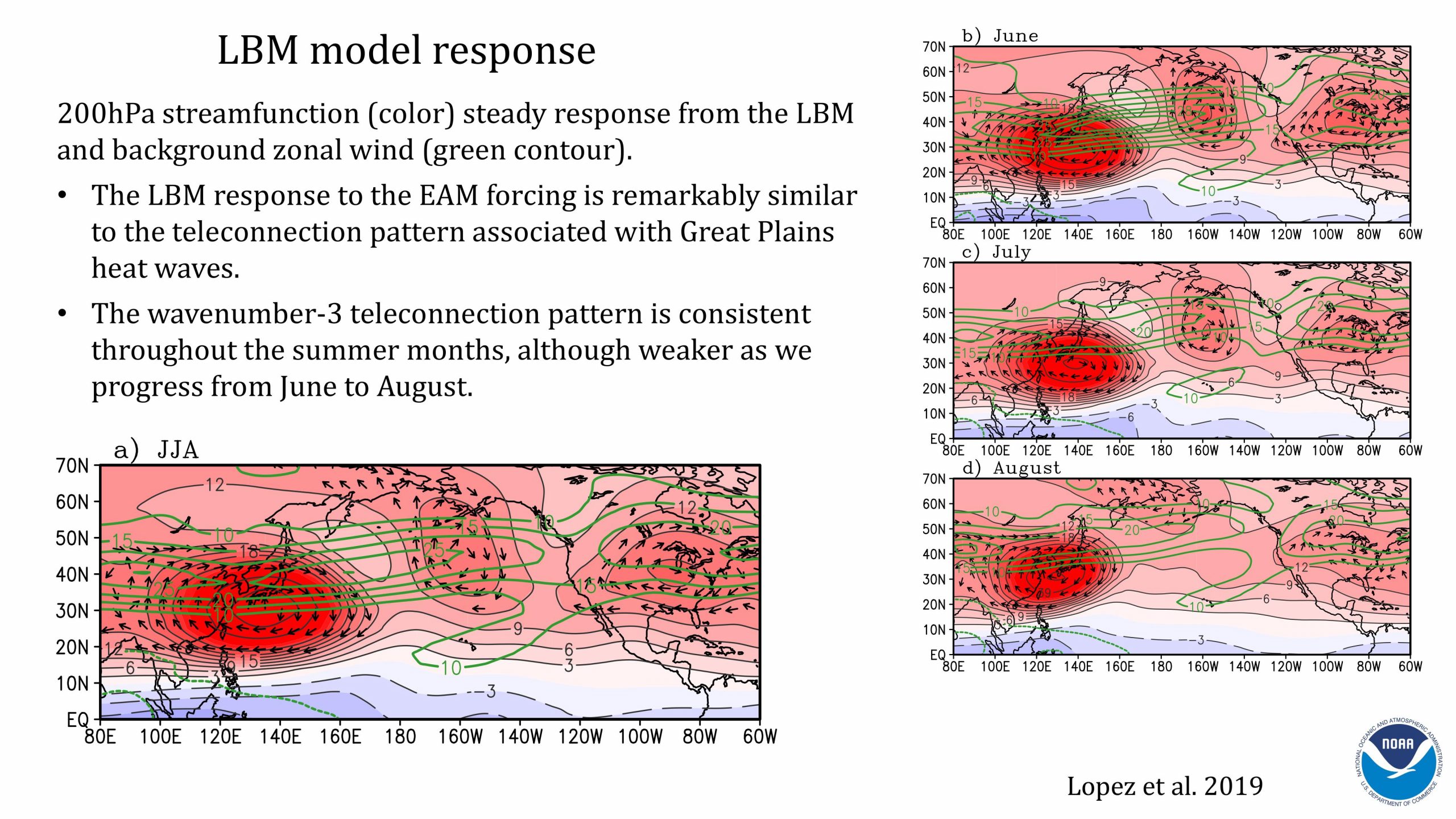 Presentación de Hosmay López sobre los monzones y las olas de calor. Diapositiva 19