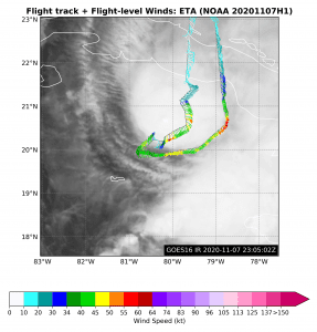 Vientos a nivel de vuelo de Eta sobre el satélite. Haga clic para ver la imagen ampliada. Crédito de la imagen: NOAA AOML