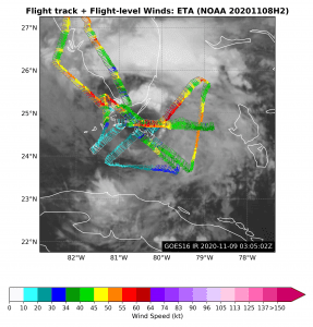 Vientos a nivel de vuelo de Eta sobre el satélite. Haga clic para ver la imagen ampliada. Crédito de la imagen: NOAA AOML