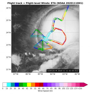 Vientos a nivel de vuelo de Eta sobre el satélite. Haga clic para ver la imagen ampliada. Crédito de la imagen: NOAA AOML
