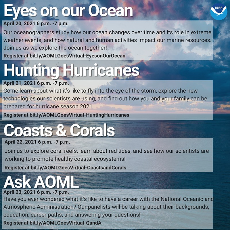 Imagen que muestra los temas de la jornada de puertas abiertas del AOML. Ojos en nuestro océano, Cazando huracanes, Costas y corales, Pregunte al AOML. Crédito de la imagen: NOAA AOML.