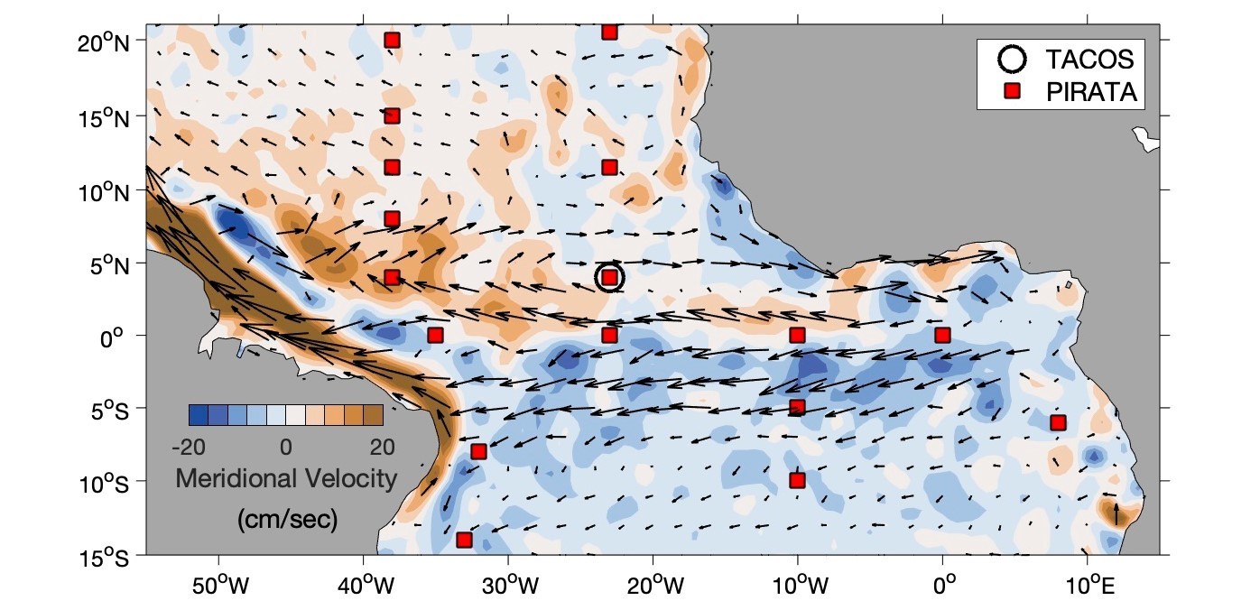 Tropical Atlantic Current Observations Study (TACOS) interannual figure