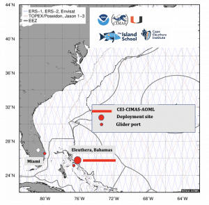 Observational plan for gliders during the 2021 hurricane season. Tropical Atlantic