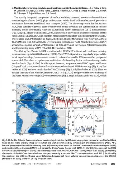 Primera página de &#039;Meridional overturning circulation and heat transport in the Atlantic Ocean&#039; en State of Climate 2020.