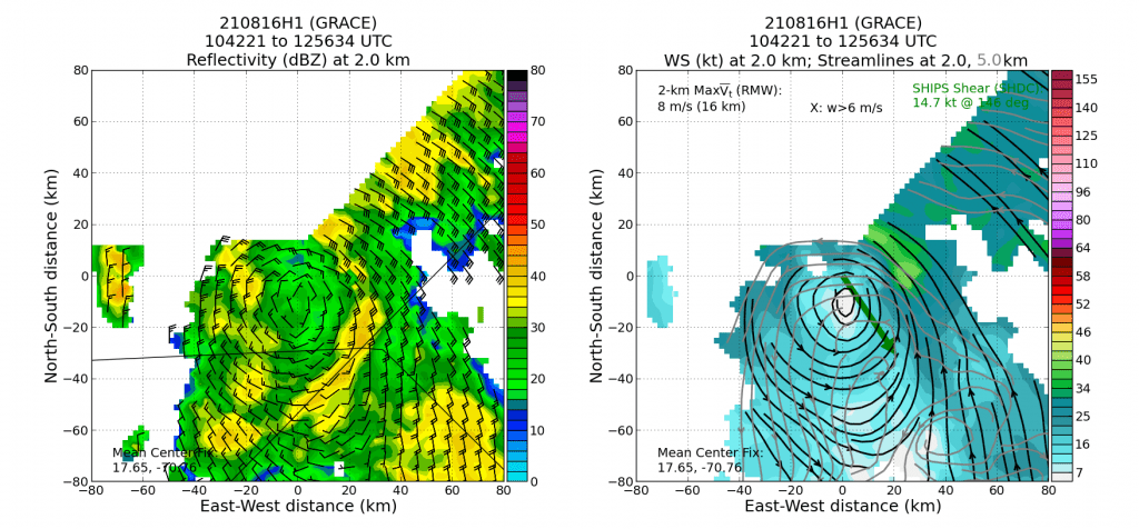 Análisis del radar Doppler de cola compuesto de la tormenta tropical Grace el 16 de agosto de 2021