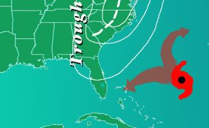 Divergent hurricane track due to trough