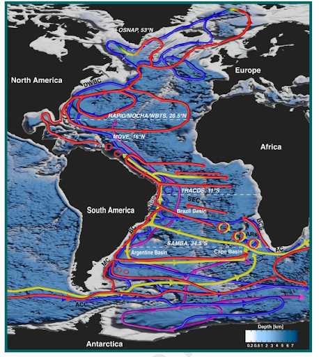 Schematic of the Atlantic Meridional Overturning Circulation