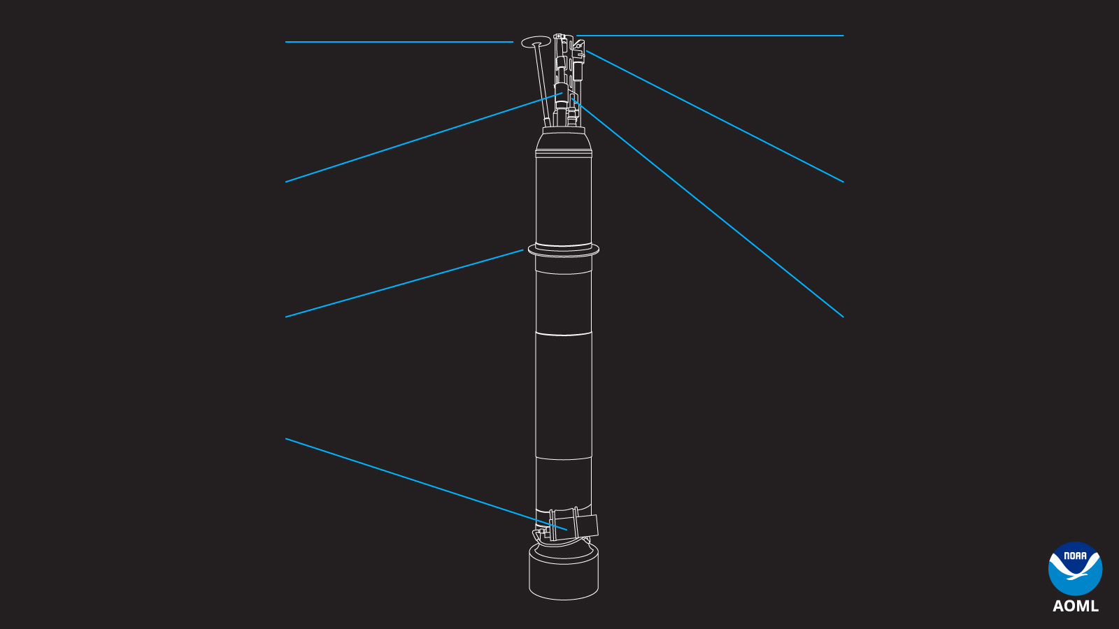 Schematic illustration of a BGC Argo float with pointer lines to call out instruments