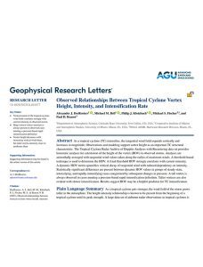 Observed relationships between tropical cyclone vortex height, intensity, and intensification rate. Image of the scientific paper