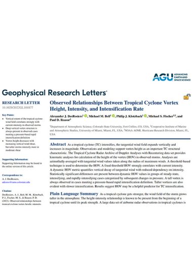 Observed relationships between tropical cyclone vortex height, intensity, and intensification rate. Image of the scientific paper