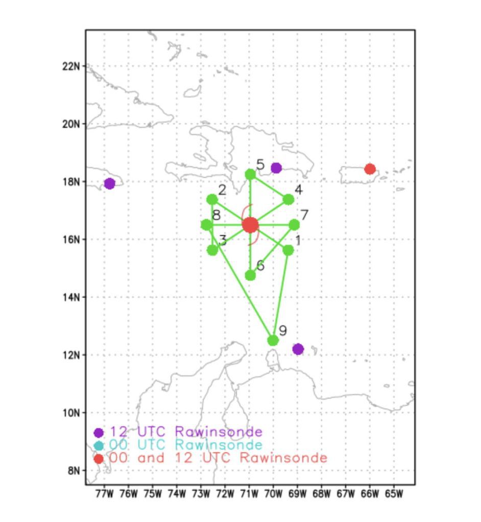 Datos del Programa de Campo de Huracanes 2023 - NOAA/AOML