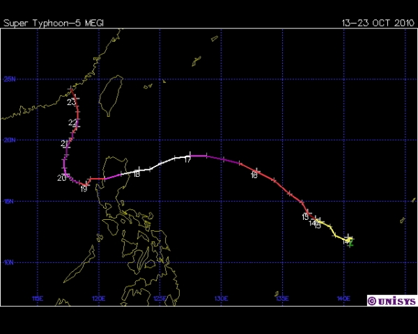 Track of Super Typhoon Megi (Unisys)