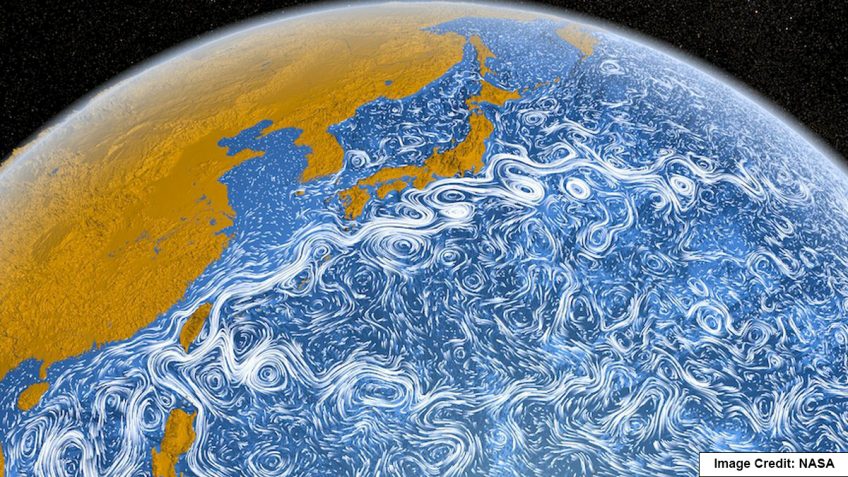 A view of the upper part half of Earth from space showing intricate swirls in the ocean the represent ocean currents.